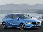 Mercedes-Benz A180 CDI Urban Package 2012 года